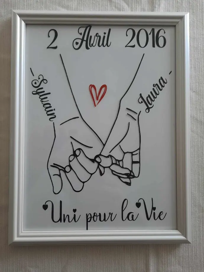 Cadres Couples