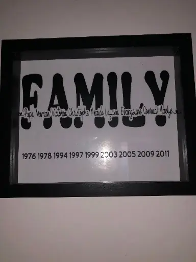 Cadres Family